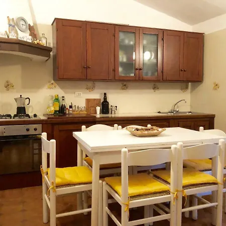 Mare E Rocce Villa